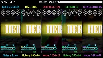 DDR / Condor - SINGLE (DanceDanceRevolution 2013)