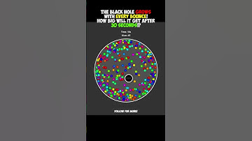 That black hole HUNGRY #satisfying #coding #python #asmr #bouncingball