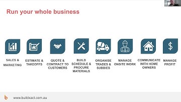 Webinar: 80% Faster Takeoffs