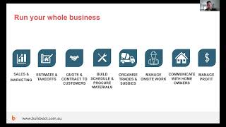 Webinar: 80% Faster Takeoffs