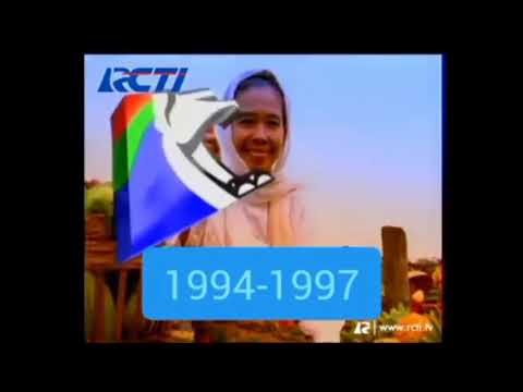 Kompilasi Station ID RCTI 1989-2025