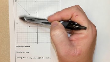 Analyzing Linear Functions