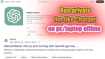 Run Private LLMs Offline on PC & Laptop with Ollama Dolphin and Llama 3 | Easy Setup Guide