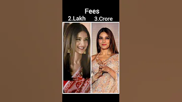 Jennifer Winget VS Bipasha Basu Compilation Bollywood Viralvideo Trending Shorts 