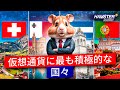 仮想通貨に積極的な国リスト 🟡 Hamster Academy