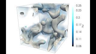 [ARCHER] Two-phase homogeneous isotropic turbulence with evaporation