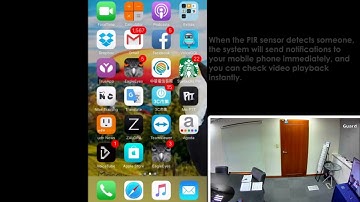 Push Video with Motorized pan Camera AVTECH EagleEyes