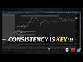 How to Stay Consistent In Pennystocks: ESP Beginner Lesson