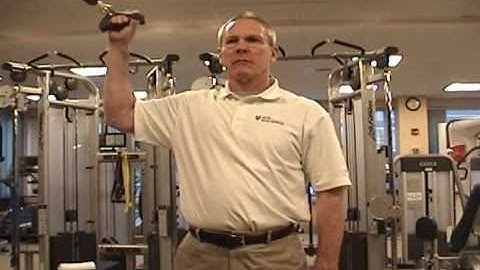 External Rotation at 90 Degrees Abduction