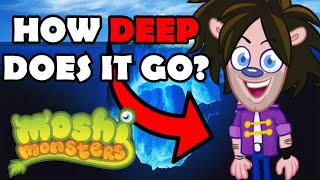 The Moshi Monsters Iceberg Explained