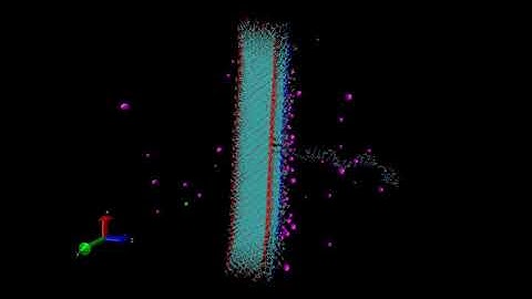 06 GROMACS DNA on Diamond (OH Surface Functionalization): MD ~ 1 ns