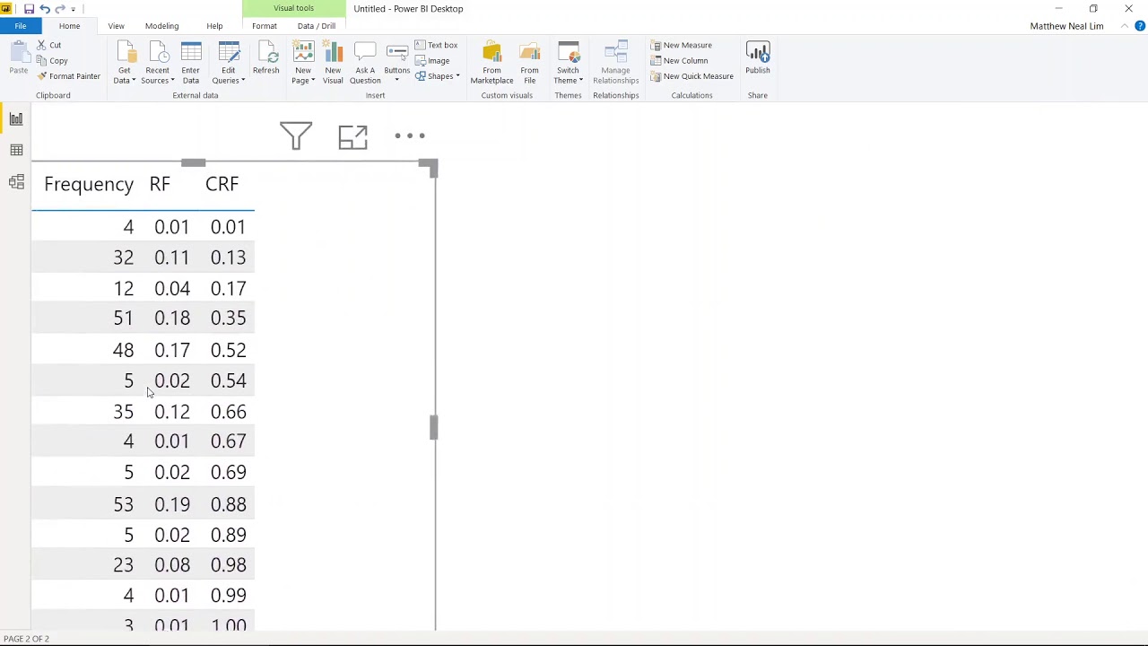 Cumulative Relative Frequency In Microsoft Power BI YouTube Cumulative Relative Frequency In Microsoft Power BI YouTube