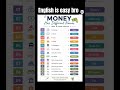 Money Has Different Names 💸 | Improve Your English Vocabulary