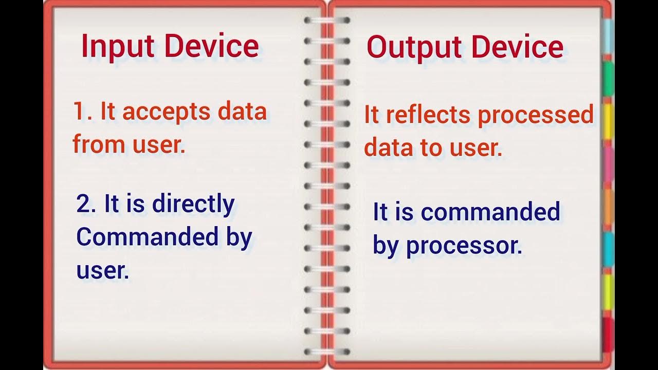 Difference between Input device and Output device . @Creativenotes786 # ...