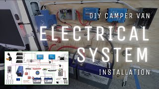 DIY Electrical System Install | Off-Grid ProMaster Van Conversion