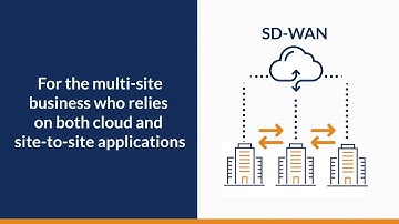 Adaptiv Networks | Products Overview