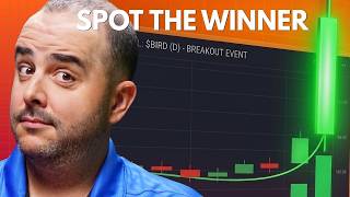 3 Signs a Stock is Actually Strong!