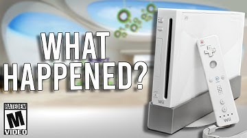 So...What Happened To Motion Controls?