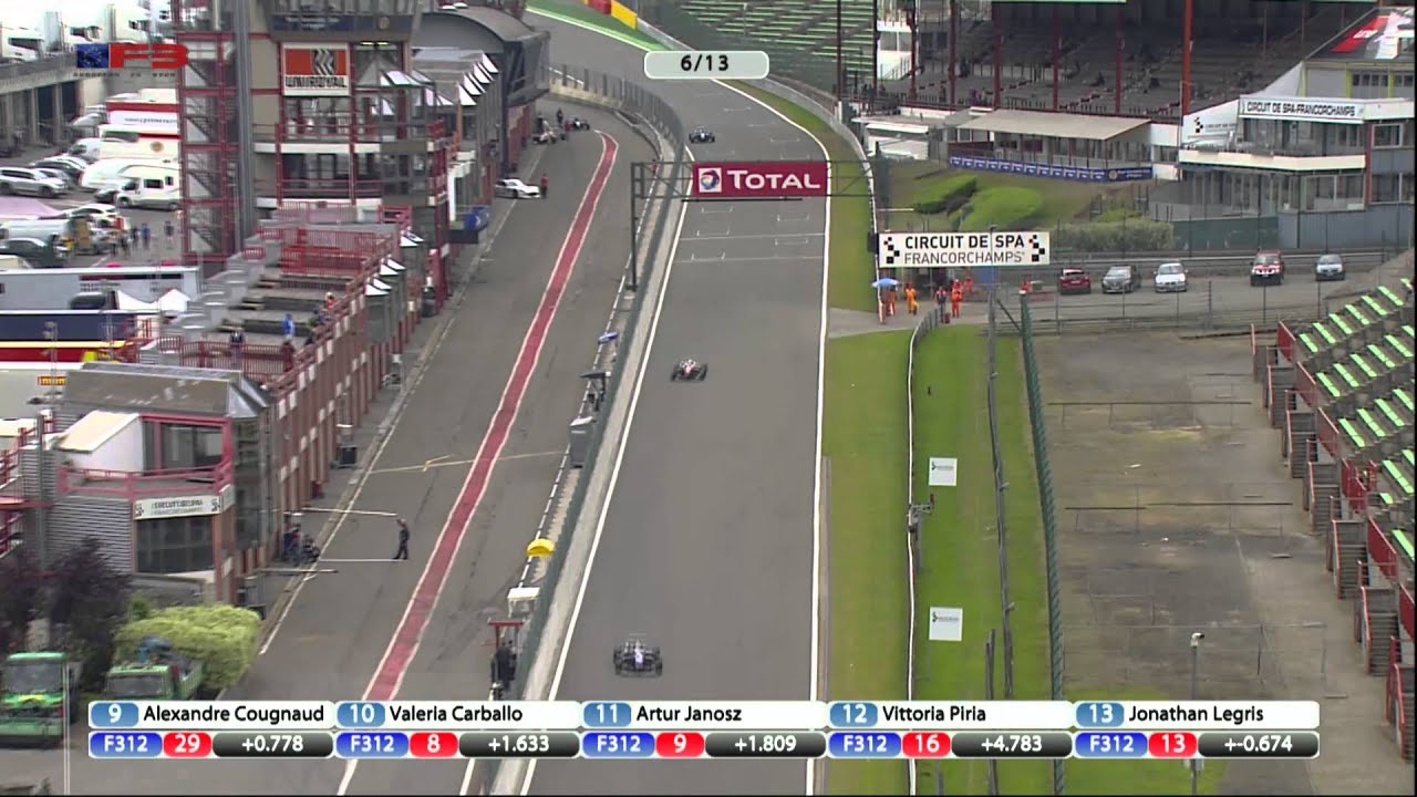 F3 OPEN 2013 Round 6 BELGIUM - SPA race 1