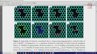 Lec 28 Tutorial - II (Linear Regression using Python)