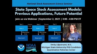 State Space Stock Assessment Models:  Previous Applications, Future Potential screenshot 5