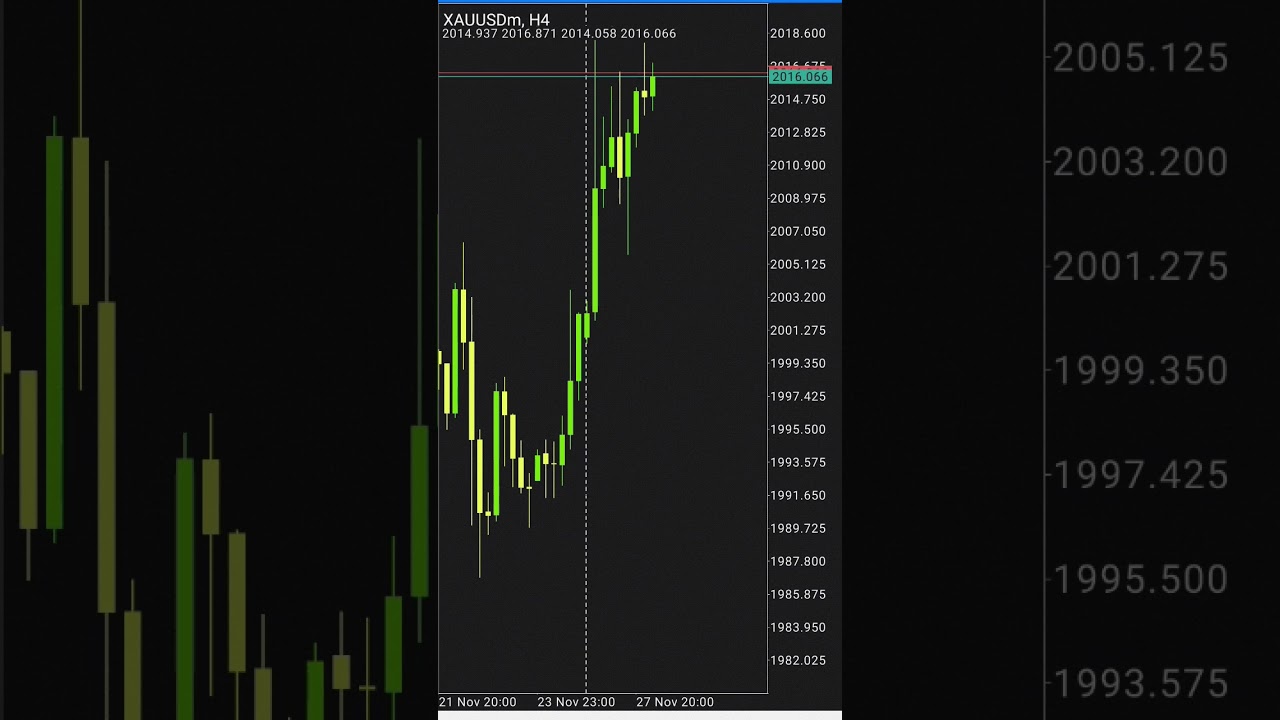 TRADE DEAL 28.11.2023
