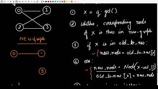 GeeksForGeeks | Clone an Undirected Graph