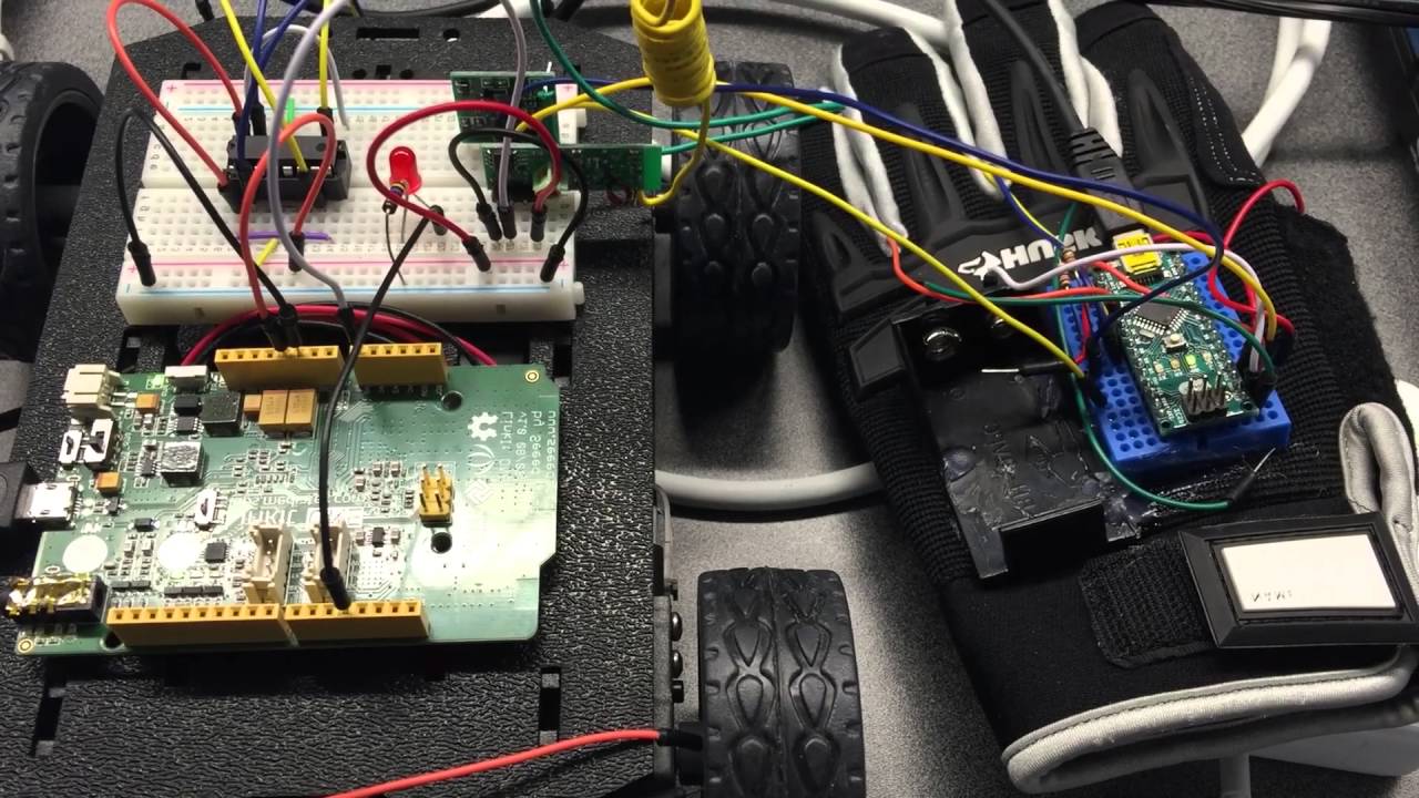 Microcontrollers/RF Module Test