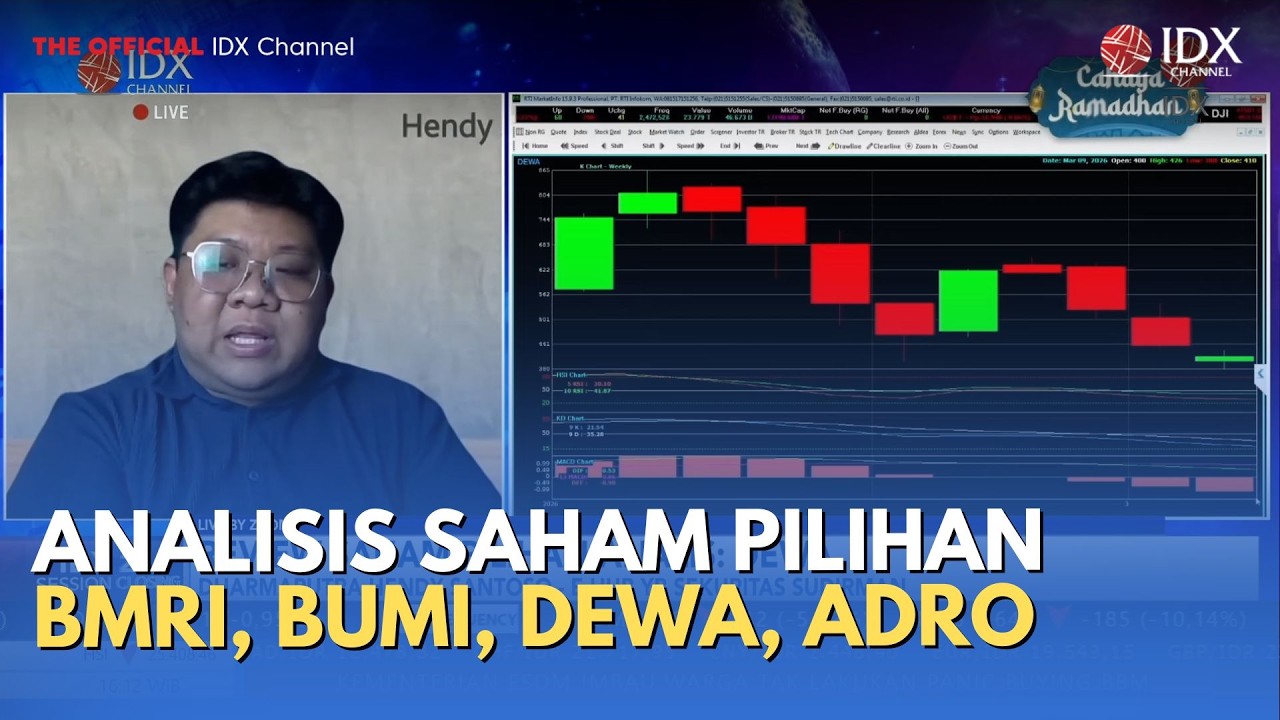 Analisis Saham Pilihan BMRI, BUMI, DEWA, ADRO | MILENOMICS