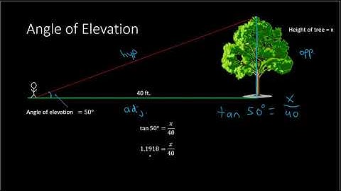 Applications of Right Triangle Trigonometry (Geometry)