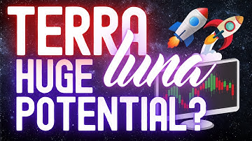 Terra Luna Price News Today - Technical Analysis Update, Price Now!