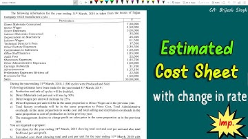 15 Cost Sheet ( Problem & Solution) by Brijesh sir For TYBCom / M.Com/ CA Inter / CMA