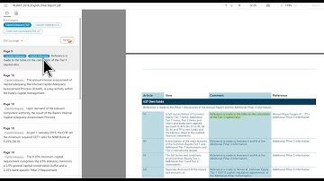 Elevate Risk, Audit, and Compliance Management with Squirro