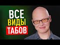 Как сделать табы на: чистом CSS / чистом JS / грязном jQuery?