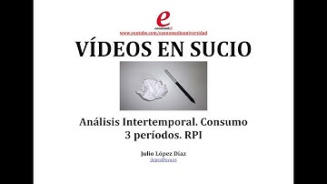 MacroIII Bloque1 Ejerc03 VideoEnSucio RPI 3 períodos