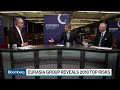 Eurasia Group Reveals 2018 Top Risks