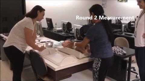 Video 2 Anthropometric Measurements