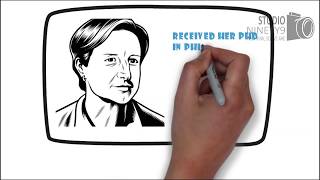 philosophers Judith Butler | Social Advocacy  | Whiteboard Animation Video