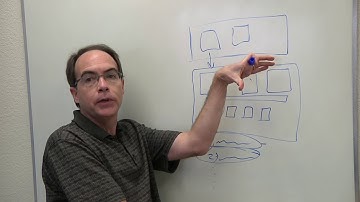 Safety-Critical Coverage