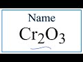 Chromium Compounds and Charges