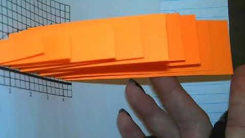 Volumes using Perpendicular Cross Sections