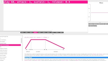 soundExplorations - ADSR with Sonic Pi