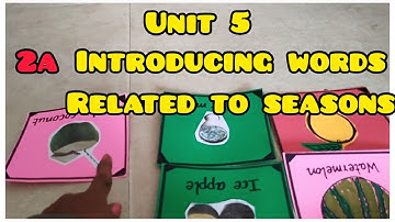 Unit 5 Term 3/2a.Introducing words related to seasons using structures I eat/English Ennum Ezhuthum
