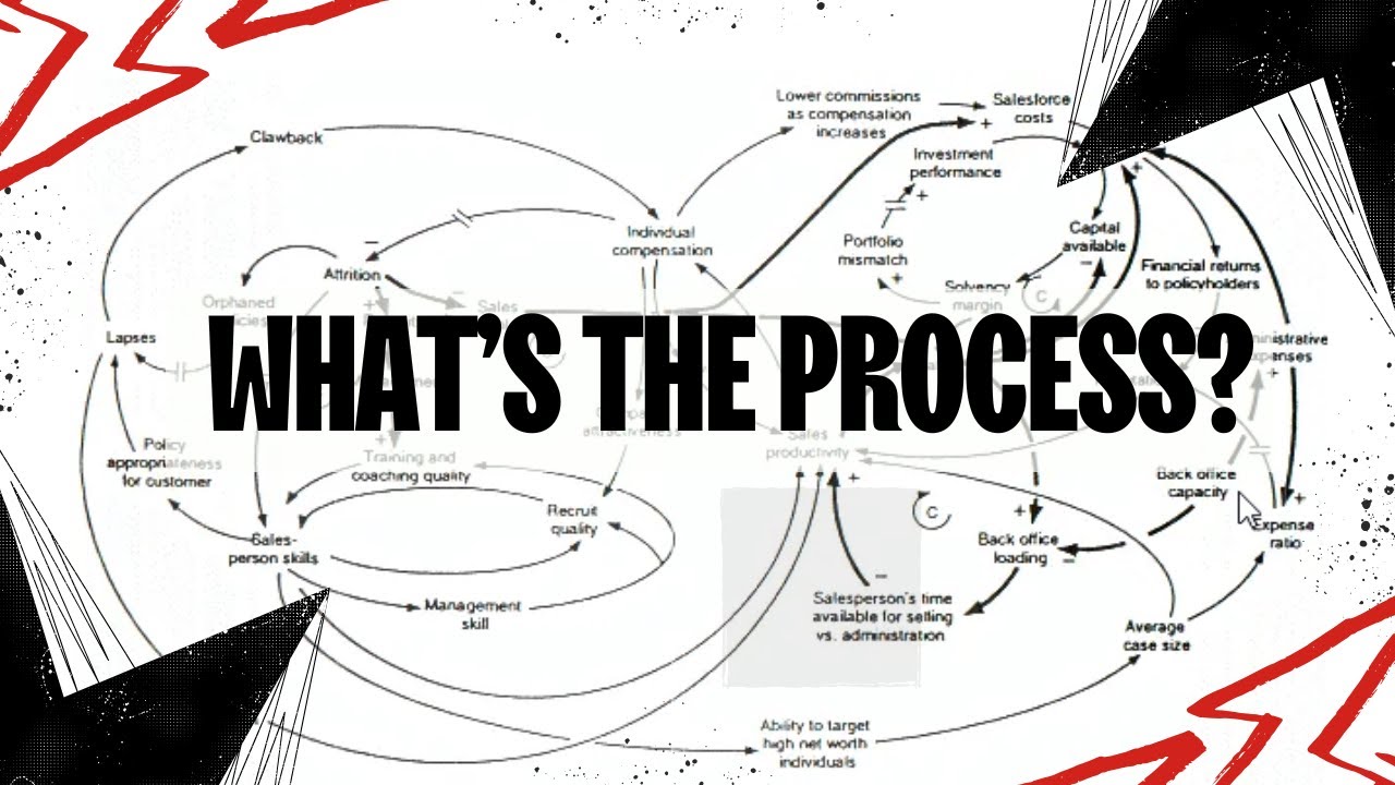 The Man United Loop | Europa or Bust | Wolves Loss Reaction | Time for a New Manager?