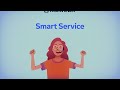 TeamViewer Smart Service