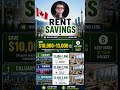 Rent in Calgary vs Toronto: Save $13,000 a Year?