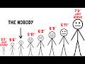 What Your Height Secretly Reveals About You (Disadvantages)