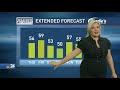 Full Weathercast with Minyon and Kimberly