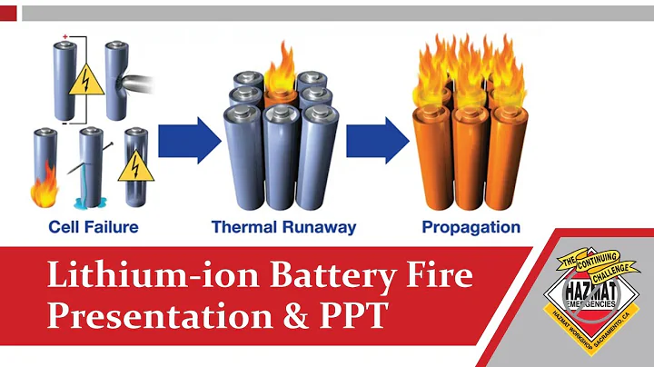 Lithium Ion Battery Fire Presentation @ The Continuing Challenge