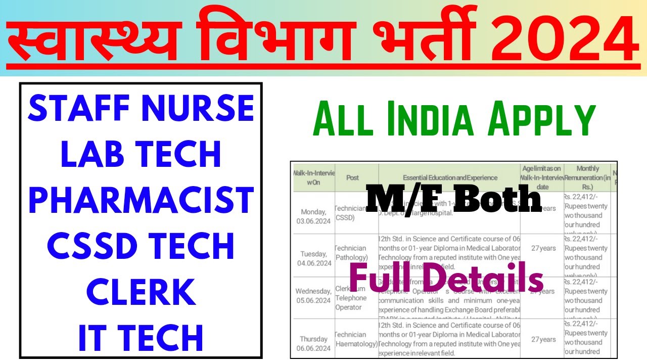 TMC Recruitment 2024 Lab Technician, Staff Nurse, Pharmacist, CSSD